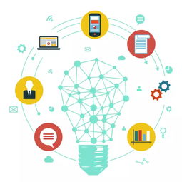 上海点硕科技 专业的网站建设、小程序与APP开发及全网营销服务